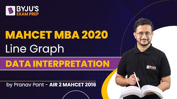 MAH CET MBA 2022 | Data Interpretation - Line Graph | Tips & Tricks | BYJU