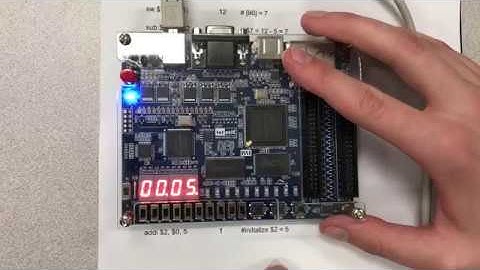 MIPS microprocessor implementation project 2018 Spring Gr4