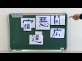 小４国語（光村図書）漢字の組み立て①