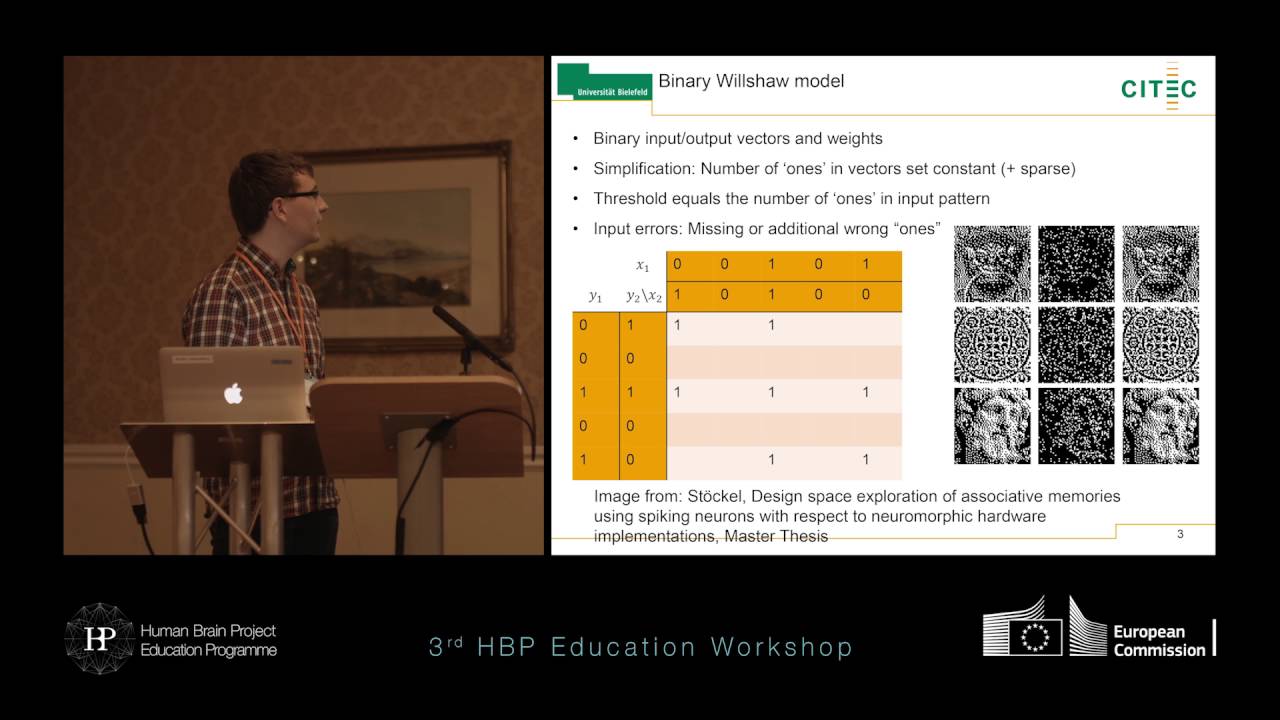 Jenzen Christoph: Introduction to spiking associative memories