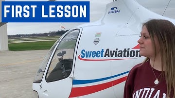 First Helicopter Lesson Cabri G2 Introductory Flight