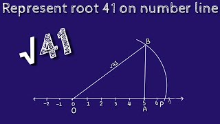 How to represent root 41 on number line.locate root 41 on number line.shsirclasses.
