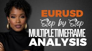 March EURUSD - Critical Levels You Need to Know