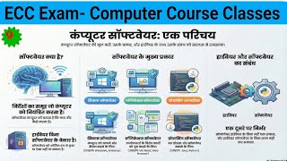 1.9 - Software | Software | Software: A Complete Introduction | #ECC #NIELIT screenshot 3