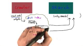 Making Our Own Types - Intro to Computer Science