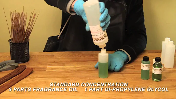 How To Make Scented Incense