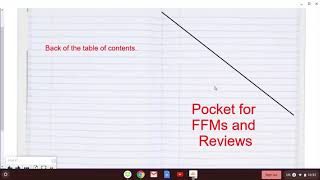 Celebrity Notebook Setup Part 2/ Lab Safety Poster Assignment Profile