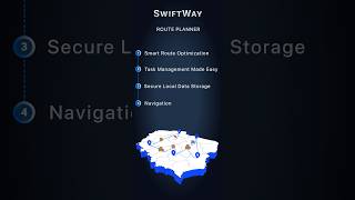 Plan, Optimize & Deliver: The Complete Swift Way App Tutorial