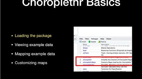 Choroplethr Basics Module 2, Lesson 1: Loading the Package