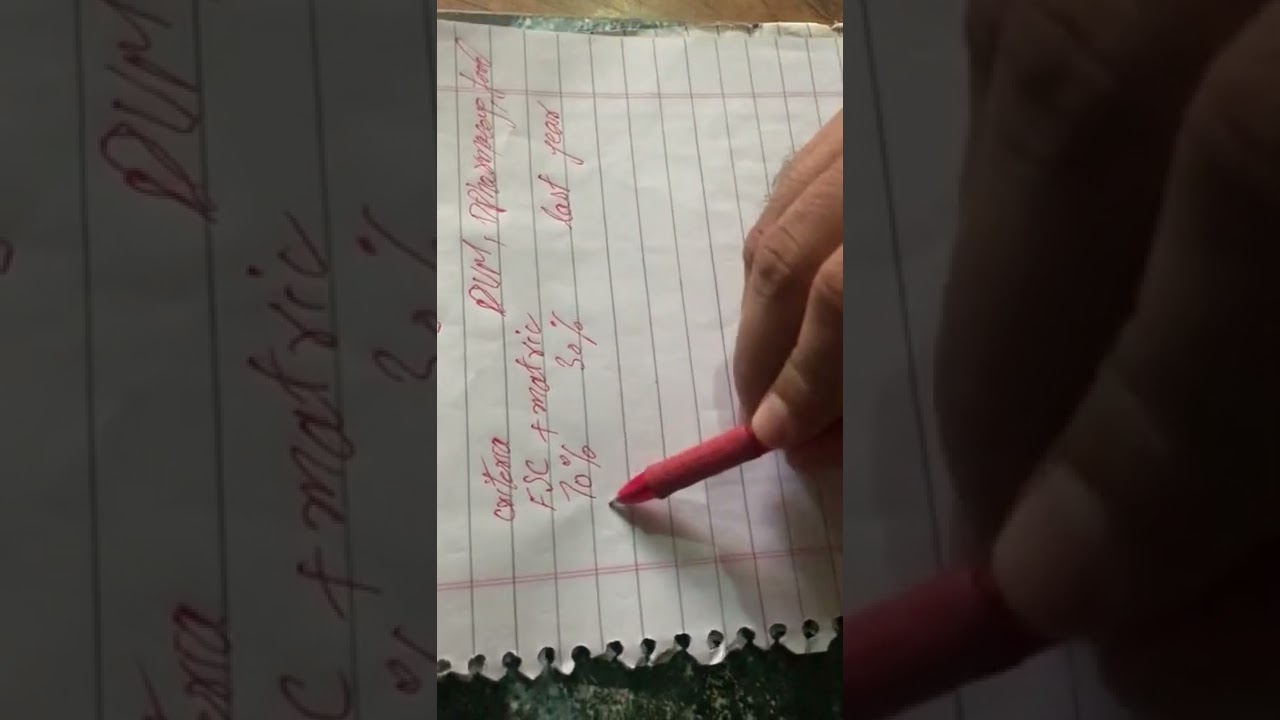 BZU Multan admission update 2022 july admission criteria and merit formula