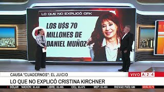 📢 CORRUPTION NOTEBOOKS CASE: WHAT CRISTINA KIRCHNER DIDN'T SAY IN HER STATEMENT