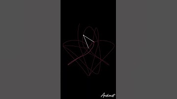 Guess what? (12) #matlab #visualization #coding #mathematics #chaos #animation #drawing