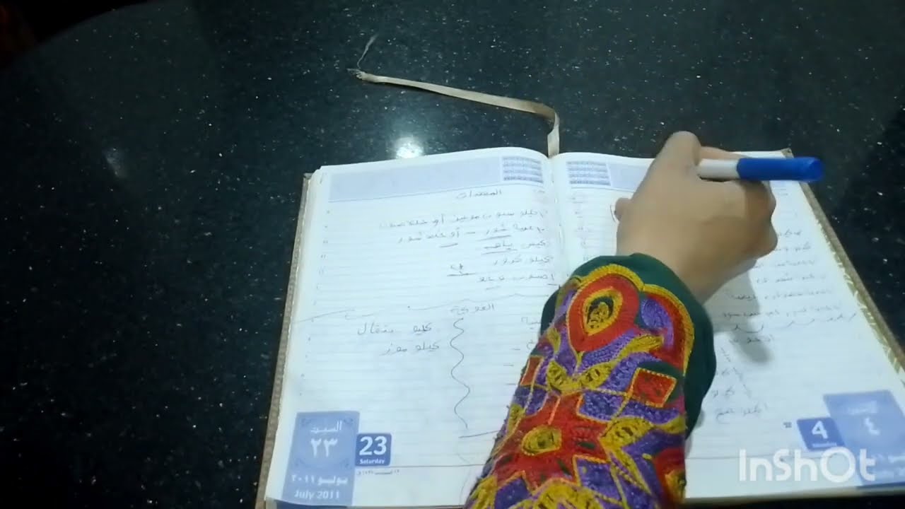 ميزانيه 2000 جنيه💸 في الشهر كل حاجه في البيت كل اسبوع 500 جنيه خليكي شاطره وعمري بيتك