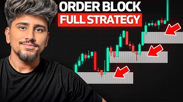 The Ultimate Orderblock Strategy for 2025 (Full Guide)