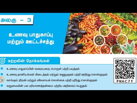 உணவு பாதுகாப்பு மற்றும் ஊட்டச்சத்து,10th சமுக அறிவியல் பொருளாதாரம்