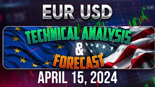 Latest Recap EURUSD Forecast and Elliot Wave Technical Analysis for April 15, 2024