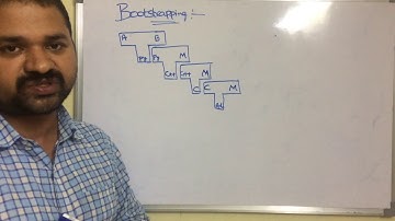 Bootstrapping in Compiler Design