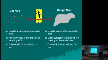 Species distribution modelling