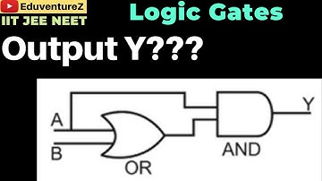 The output Y of the combination of gates shown is equal to: