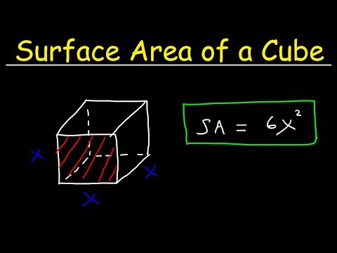 Surface Area of a Cube