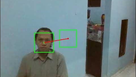 Face Tracking DJI Tello with Haar Cascade and PID Controller