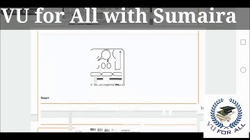 CS101 slides #199|introduction to Computing | in Urdu/Hindi