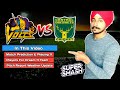 Super Smash League 2019 - 20 Otago vs Central Districts Match Prediction | Dream11 | Pitch Report