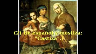 CASTAS DE LA NUEVA ESPAÑA  ---  the caste of New Spain
