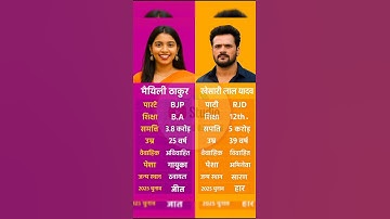 maithili thakur vs khesari lal yadav || मैथिली ठाकुर vs खेसारी लाल यादव  || #shorts #gk #khesari