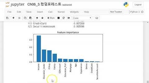 Ch06_11.앙상블학습(랜덤 포레스트 실습)11