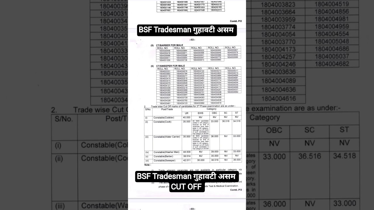 bsf tradesman cut off | BSF Tradesman previous year cut off | bsf tradesman Cook previous Years 