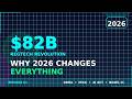 The 82 Billion RegTech Revolution Why 2026 Changes Everything The 82 Billion RegTech Revolution Why 2026 Changes Everything