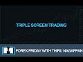 My Trading Setup For Forex & Indices - YouTube