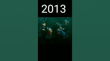 evolution of rayman short
