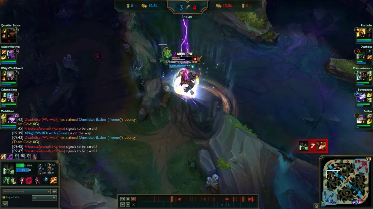Warwick passive at its finest