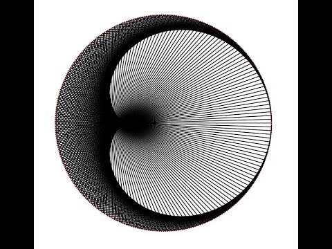 Code: Modulo Times Table - JavaFx