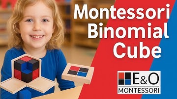 Montessori Binomial Cube – Sensorial & Math Preparation Material | E&O Montessori #montessori