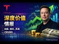 【Q4】特斯拉TSLA 深度价值分析：估值，增长，风险评估 #tsla
