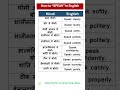 Daily EASY English Speaking | 🔥 Hindi + English | Learn English Fast |