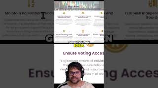 Voting Rights: ID, Access, & Records