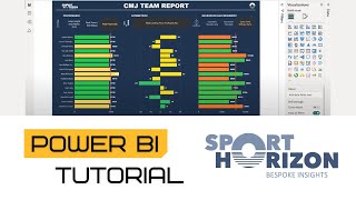 Power BI for Strength & Conditioning (S&C) Coaches: Tutorial & Course Discount!