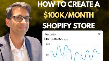 This AI Product Research Method Finds $100K+/Month Winners