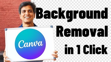 Remove Photo Background using Canva [Just 1 Click]
