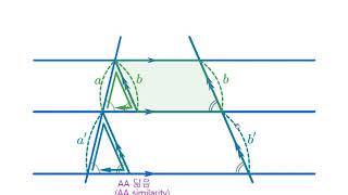 The Ratio Of Lengths Of Line Segments Between Three Parallel Lines[voice]