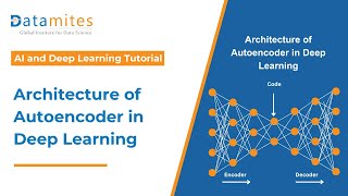 Understanding Encoder and Decoder in Autoencoders | Deep Learning Tutorial | DataMites Profile