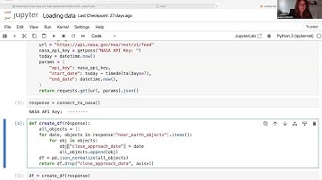 How to Keep Your Elasticsearch Index Up to Date with Python & GCP