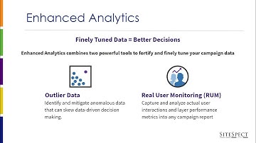 SiteSpect Enhanced Analytics - Overview
