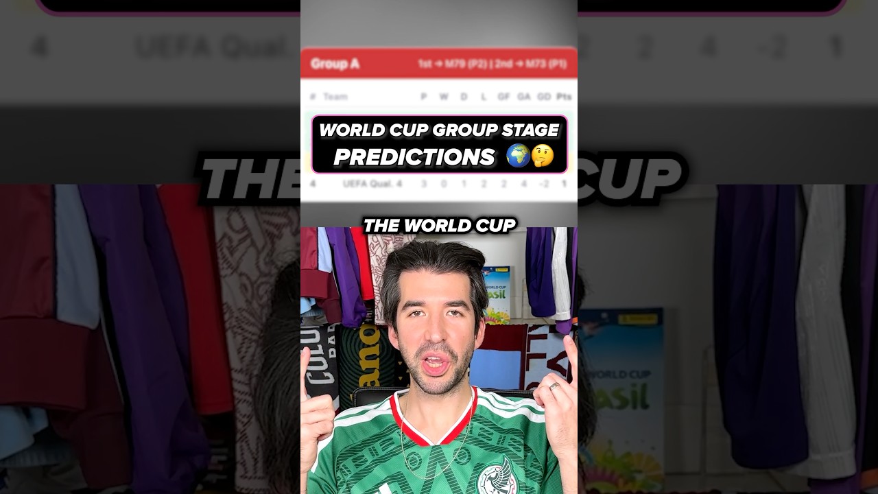 World Cup 2026 Group Stage Predictions 🔮🤔