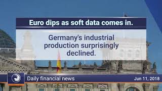 Daily Market Review, June 11th 2018: Euro dips as soft data comes in screenshot 5