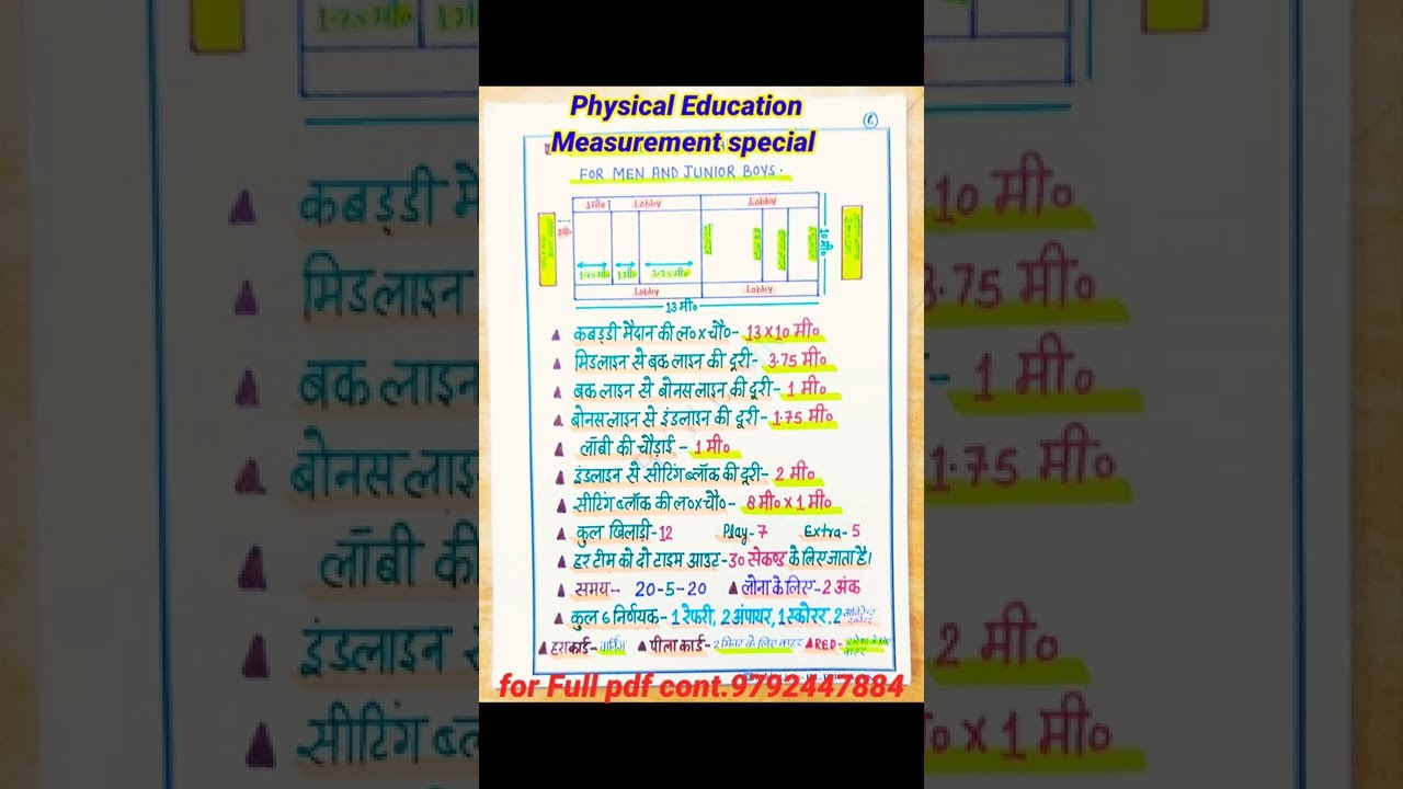 HL physical Education TGT PGT Lt grade KVS NVS DSSSB Series